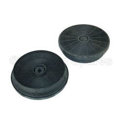 Carbon Filters, Pack of 2