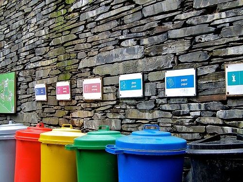 World's Top Recycling Countries