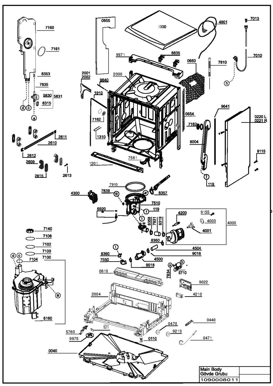 I have a Beko DFN16R10B I believe the flow meter has failed. Can you