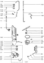 Water equipment