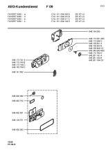 Electrical equipment