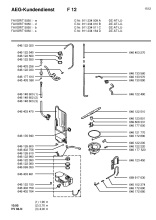 Water equipment