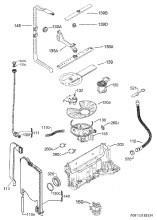 Hydraulic System