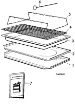 H10 Oven Furniture, Users manual