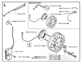 IGNITION SYSTEM