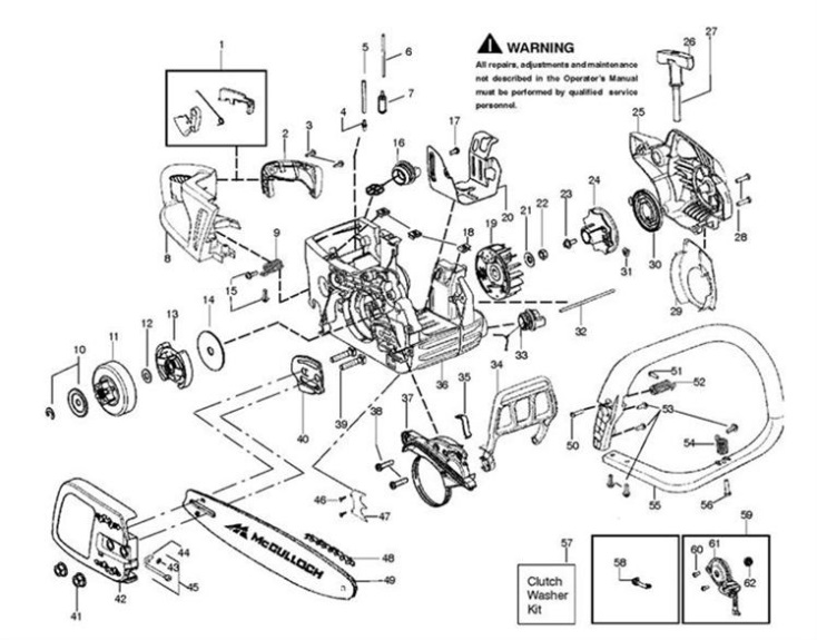 Mcculloch mac 335 chainsaw manual pdf